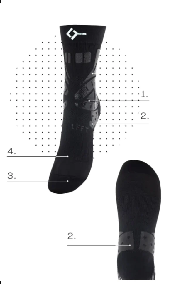 Floky ANKLE Support