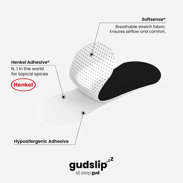 Gudslip® Nose Strips