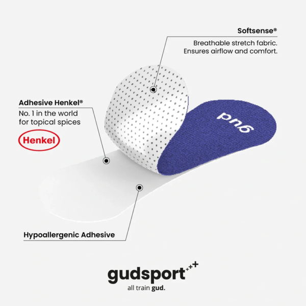 Gudsport® Nose Strips (Blue)
