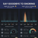 Gudslip® Mouth Tape - Image 5
