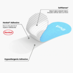 Gudsport® Nose Strips (Light Blue) - Image 7