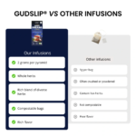 Sweet Dreams Eco Infusion - Image 3