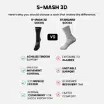 Floky S-MASH 3D Socks White - Image 7